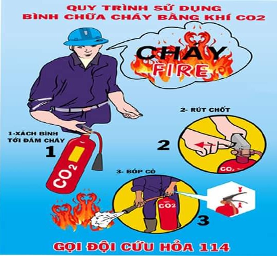 Hải Dương Tăng cường kiểm tra rà soát công tác PCCC sau vụ cháy Chung cư mini trái phép tại Hà Nội 