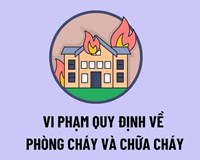 Nhiều doanh nghiệp tại Hải Dương bị xử phạt do vi phạm quy định PCCC 