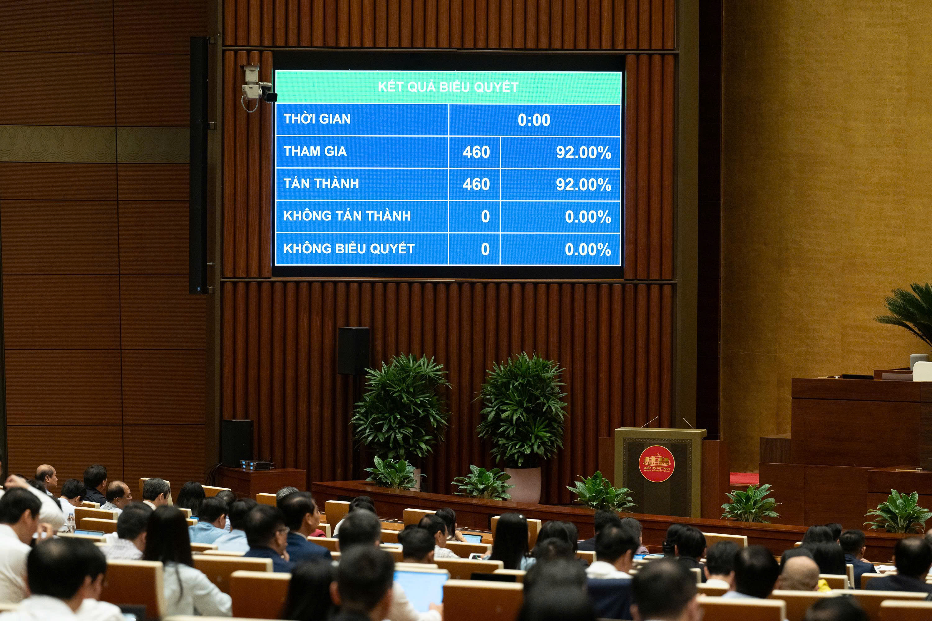 Quốc hội thông qua nghị quyết giảm thuế xăng, dầu về 0 từ 16/4