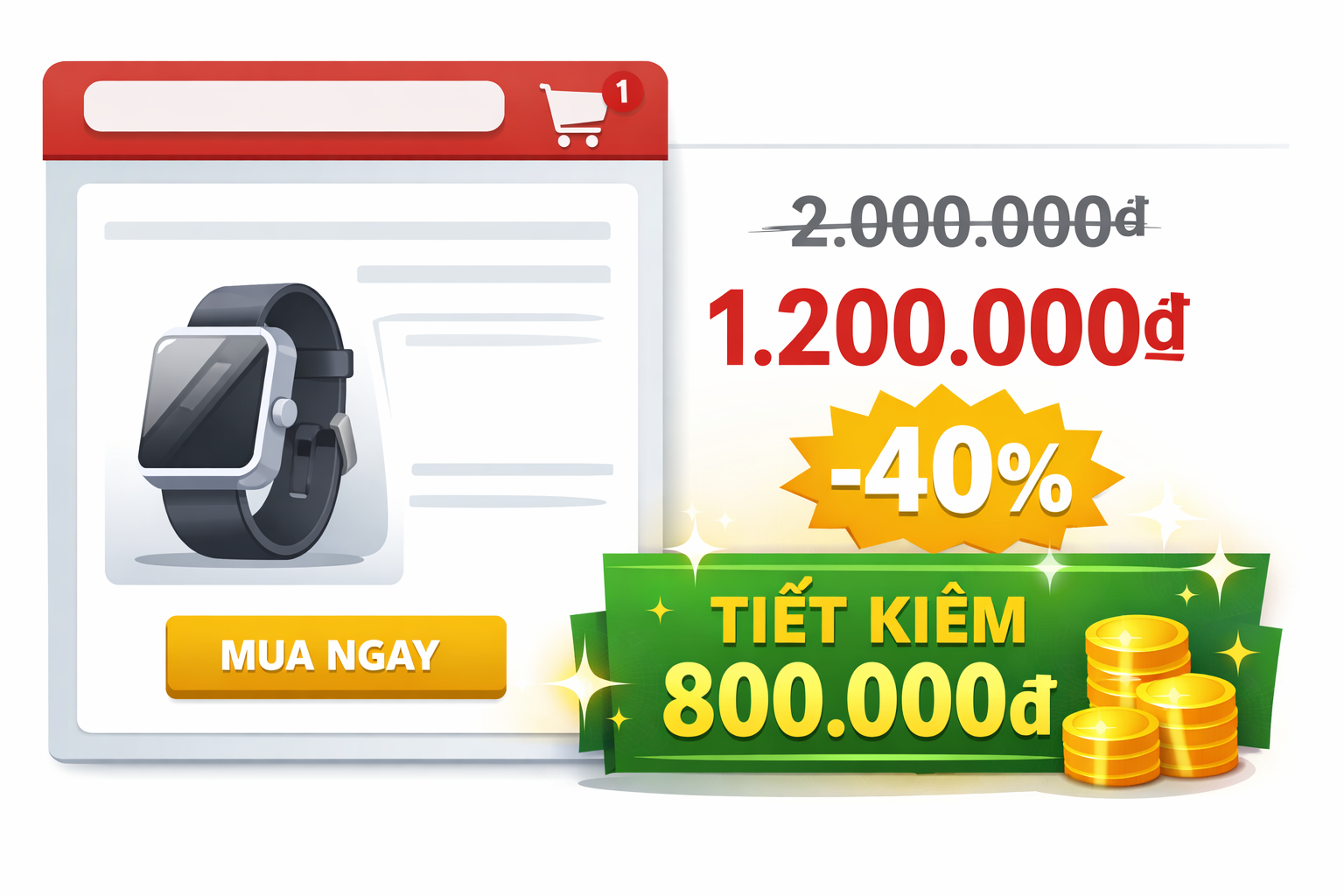 Hành vi mua sắm ảnh hưởng từ "ảo giá" trong khuyến mại trực tuyến 