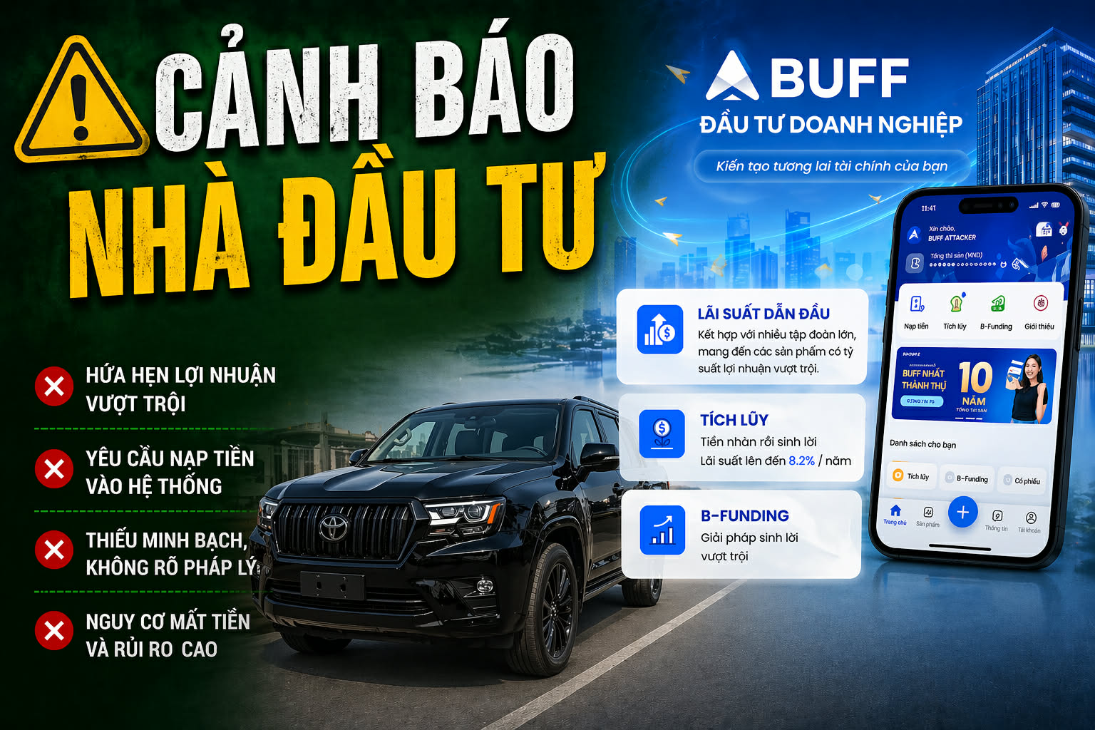 BUFF Fintech: Dòng tiền sau lớp vỏ “đầu tư dễ”, ai thực sự kiểm soát và chịu rủi ro?