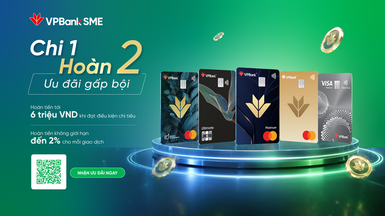 Doanh nghiệp chi tiêu thẻ tín dụng VPBiz nhận hoàn tiền tới 6 triệu đồng 